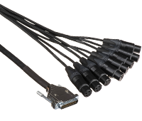 Multicore Kablo
