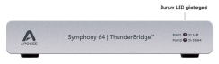 Apogee Symphony 64 Thunderbolt Arabirim - 1