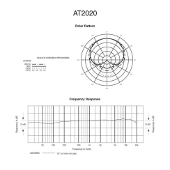 Audio-Technica AT2020 Stüdyo Condenser Mikrofon - 7