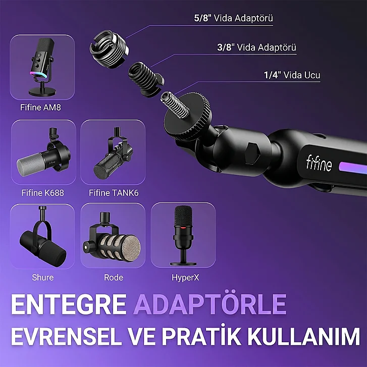 Fifine BM88PRO Hareket Aralığı ve Açıları