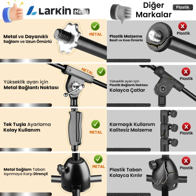 Larkin MS1337 Premium Mikrofon Standı - Taşıma Çantalı - 2