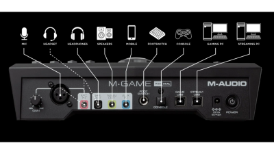 M-Game RGB Dual Çift USB Streaming Ses Kartı - 6