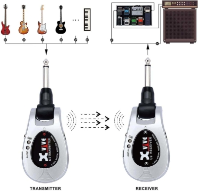 Xvive U2-SLV Gitar Kablosuz Wireless Sistem - 3